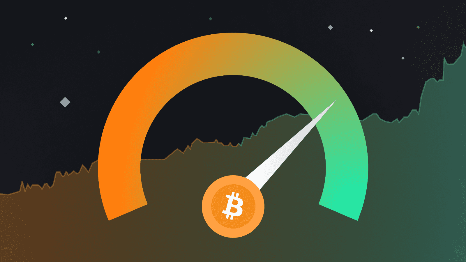 Crypto Fear And Greed Index Hits Highest Since Nov. 2021 