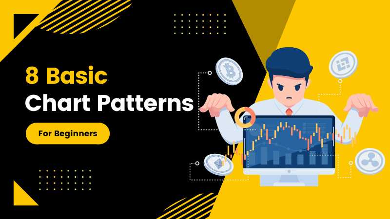 8 Chart Patterns Every Beginner Trader Must Know to Succeed in Trading